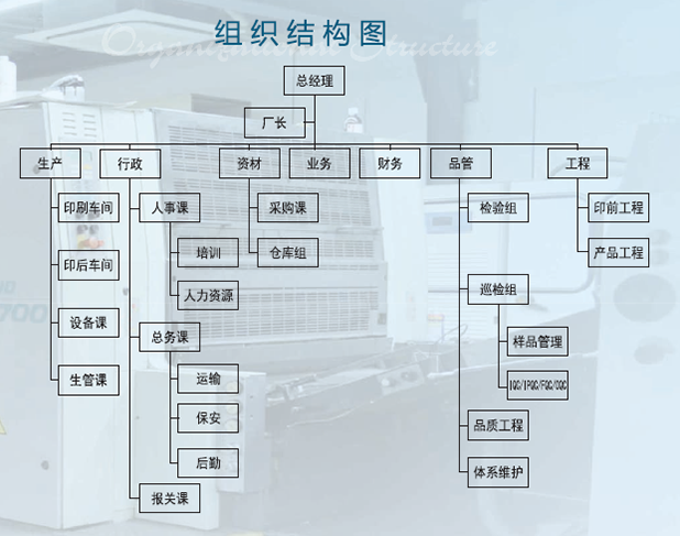 昆山uv印刷厂